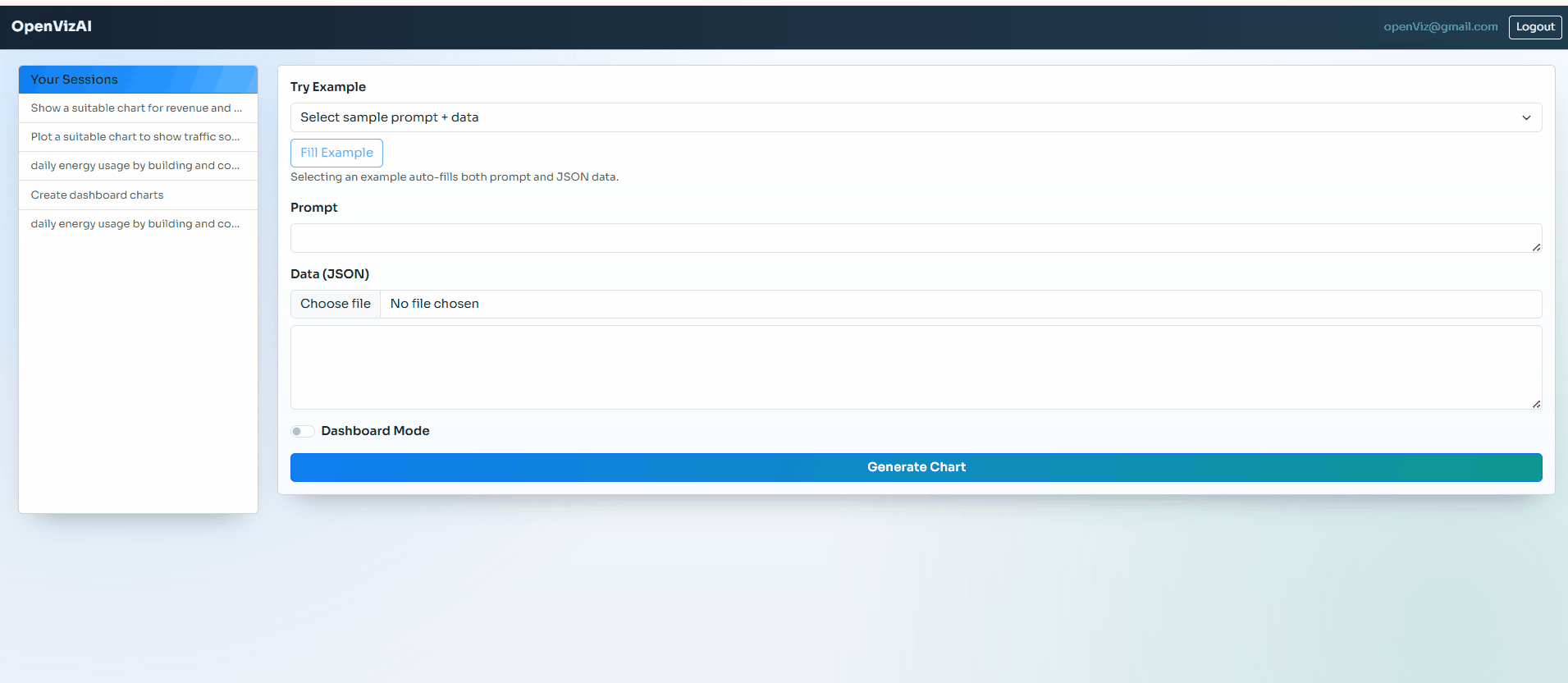 OpenVizAI dashboard demo